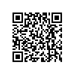 SSCSNBN004BGAA5 QRCode