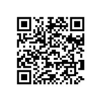 SSCSRRN015PGAA5 QRCode