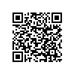 SX1233-33SKA915 QRCode