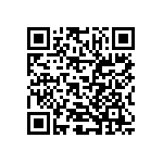 T95D477K6R3CSSL QRCode