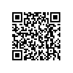T95D477K6R3EZSS QRCode