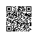 T95R687K6R3EZSS QRCode
