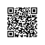 T95R687M6R3EZAL QRCode