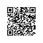 T95R687M6R3HSAS QRCode