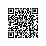 TGL41-6-8A-E3-96 QRCode