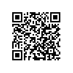 TMK063B7682KP-F QRCode