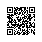 TMK063CG1R5CPGF QRCode