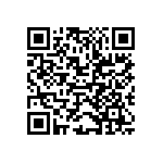 TMS320C6655CZHA25 QRCode