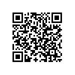 TMS320F2810PBKQ QRCode