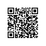 TMS320F28232PGFA QRCode