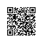 TMS320F28232ZJZS QRCode