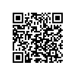 TMS320F28379SPTPS QRCode