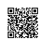 TNPU0603121RAZEN00 QRCode