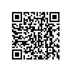 TNPU0603154RAZEN00 QRCode