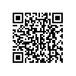 TNPU0603174RBZEN00 QRCode