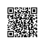 TNPU0603178RAZEN00 QRCode