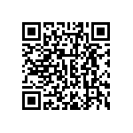 TNPU0603243RAZEN00 QRCode