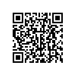 TNPU0603390RAZEN00 QRCode