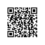 TNPU0603665RAZEN00 QRCode