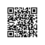 TNPW0402820RBEED QRCode