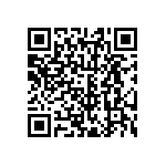 TNPW0603196RBEEA QRCode
