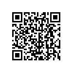 TNPW0603198RBEEA QRCode