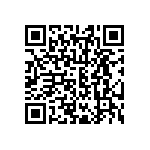 TNPW0603246RBEEA QRCode