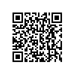 TNPW0603620RBETA QRCode