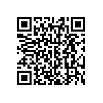 TNPW0603715RBEEN QRCode