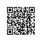 TNPW1206198RBEEA QRCode