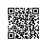 TNPW121071R5BETA QRCode