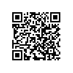 UMK063BJ681KP-F QRCode