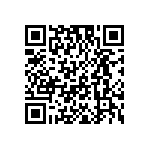 UMK063CG1R5CT-F QRCode