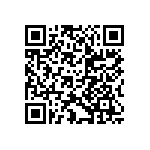 UMK063CG3R5BT-F QRCode