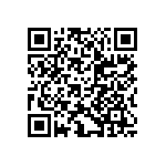 UMK063CG3R5CT-F QRCode