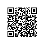 UMK063CG430JTHF QRCode