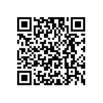 UMK063CH820JT-F QRCode