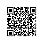 UMK105CG0R5CV-F QRCode