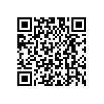 UMK105CG2R4BV-F QRCode