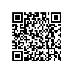 UMK107CH681JZ-T QRCode