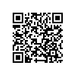 VJ0402D5R6CLBAC QRCode