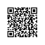 VJ0402D620JLXAP QRCode