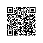 VJ0603D110FXXAC QRCode