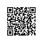 VJ0603D151GXXAJ QRCode