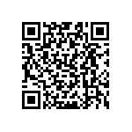 VJ0603D1R1BXPAP QRCode