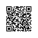 VJ0603D1R4BXBAC QRCode
