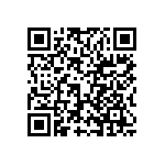 VJ0603D1R4BXBAP QRCode