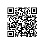 VJ0603D1R7BLAAP QRCode