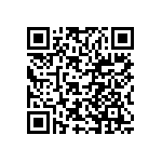 VJ0603D510FXCAC QRCode