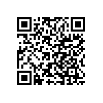 VJ0603D680FXCAR QRCode